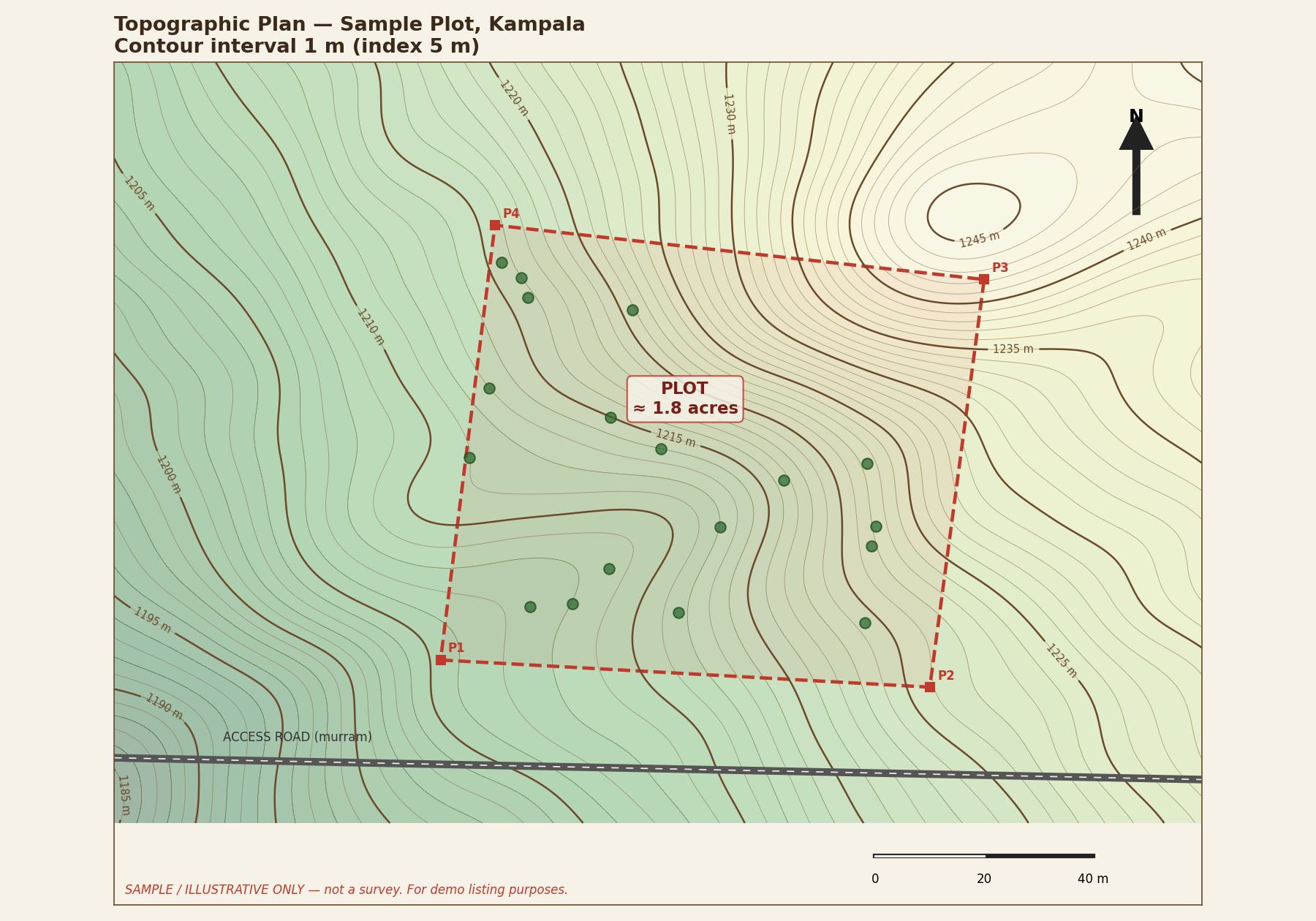 Plot diagram of 3-Bedroom Invesment Property -Muyenga-Tank-Hill